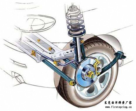 汽車彈簧的各種漆層到底有哪些作用呢？